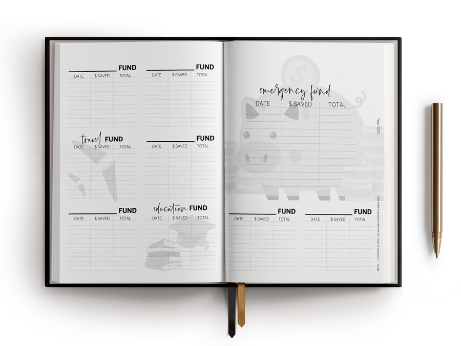 2025 Yanshi Planners - BUNDLE of All 3-Single Yanshi Planners - 2025 Health, Wealth, Life Dreams, Goals, Vision & Success Tracker, Journal, 2025 Planners