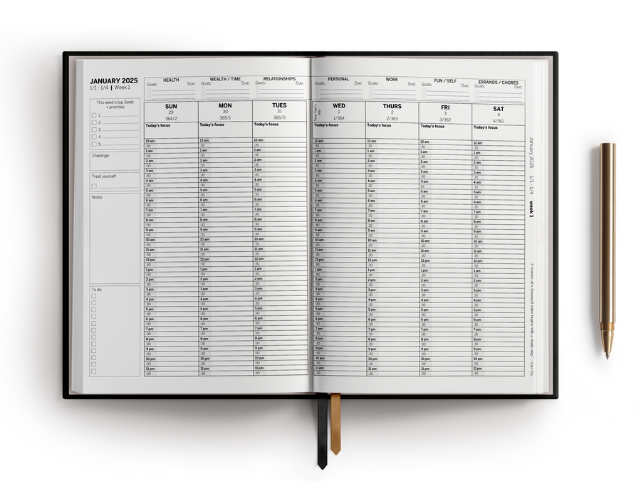 2025 Yanshi Planners - BUNDLE of All 3-Single Yanshi Planners - 2025 Health, Wealth, Life Dreams, Goals, Vision & Success Tracker, Journal, 2025 Planners