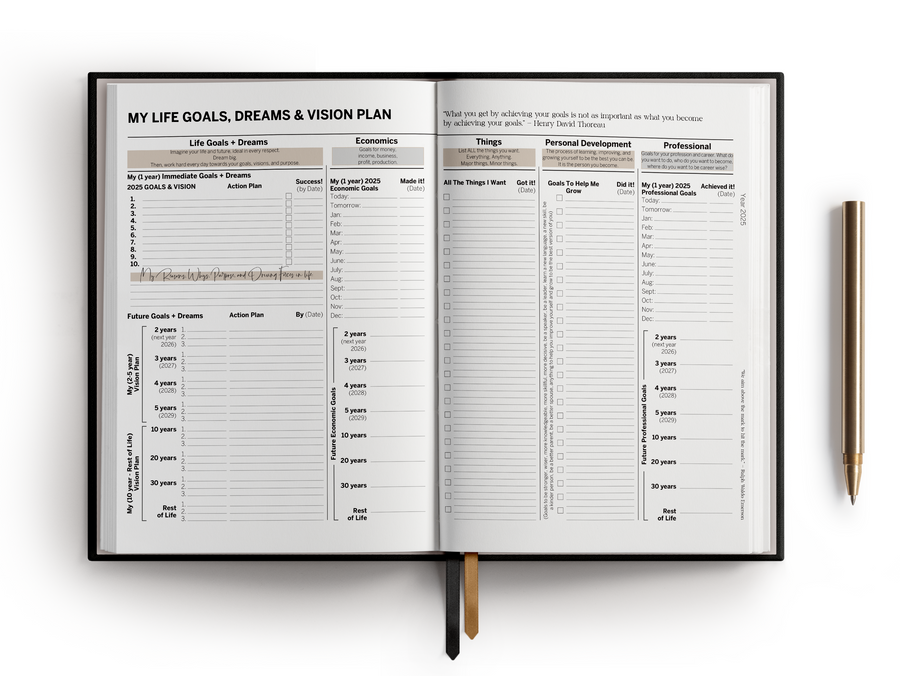 2025 Daily Planner - Life Dreams, Goals, Vision, & Success - 24 Hour, Productivity Planner for Men, Women - Life Organizer Planner - 2025 Planner Weekly and Monthly