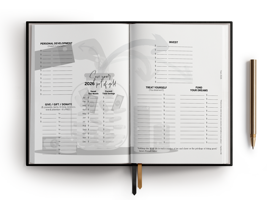 2026 best budgeting planner