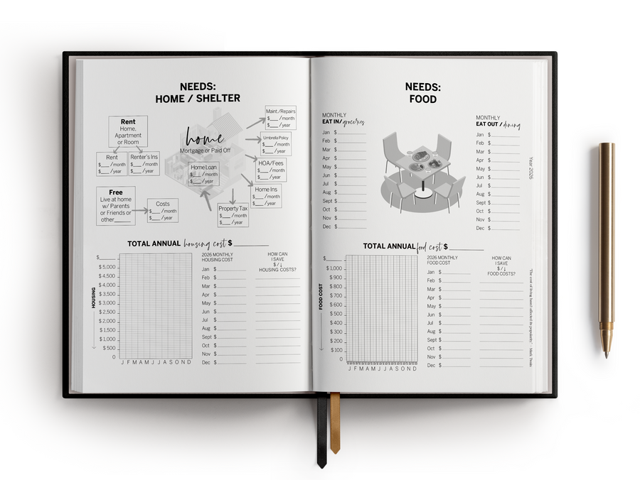 best 2026 budgeting planners